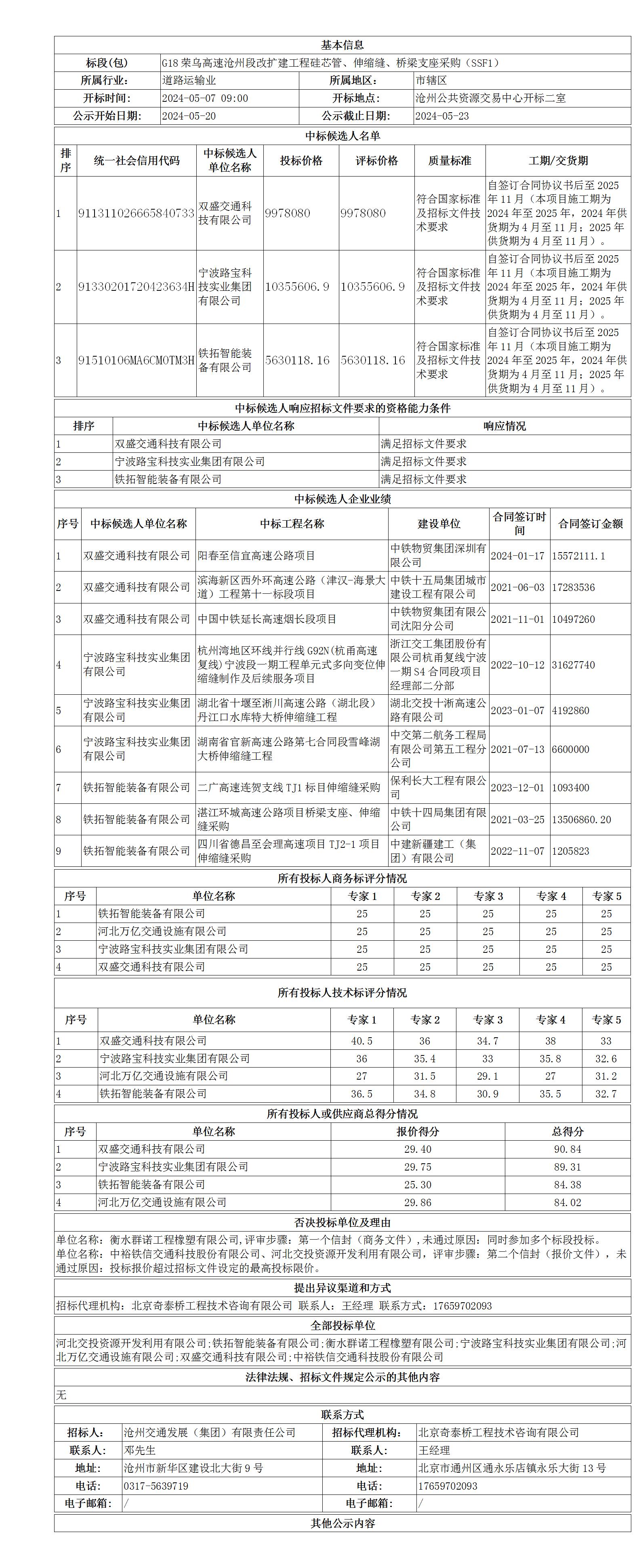 G18榮烏高速滄州段改擴(kuò)建工程硅芯管、伸縮縫、橋梁支座采購(gòu)（SSF1）中標(biāo)候選人公示_01.jpg